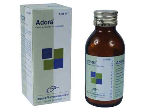 Susp.                                                   Adora 125 mg / 5 ml