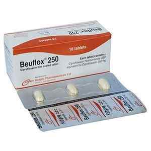 Tab. Beuflox 250 mg