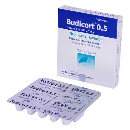 Nebu. Sol. Budicort  1 mg / 2 ml