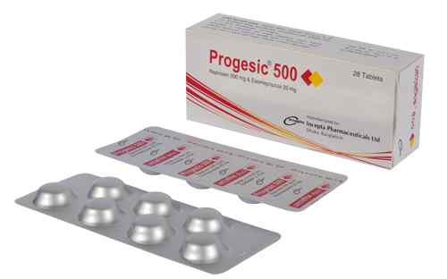 Tab. Progesic 500 500 mg + 20 mg