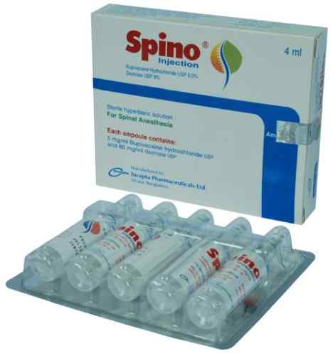 Inj. Spino 20 mg + 320 mg 