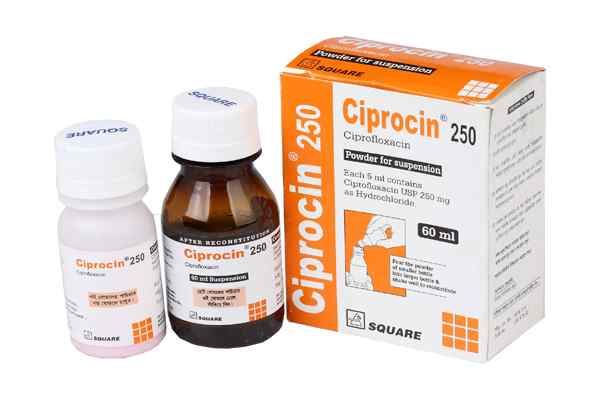 Susp.                                                   Ciprocin 250 mg / 5 ml