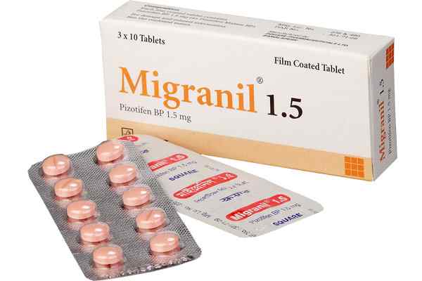 Tab. Migranil    1.5 1.5 mg