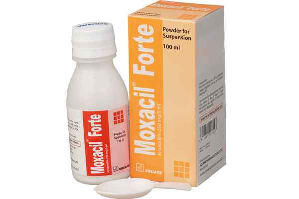 Susp.                                                   Moxacil  FORTE 250 mg / 5 ml