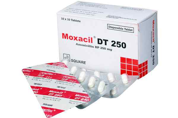 Tab. Moxacil DT   250 mg