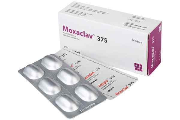 Tab. Moxaclav 250 mg + 125 mg