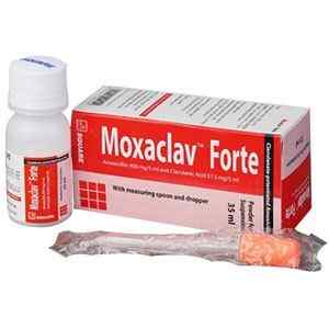 Susp.                                                   Moxaclav FORTE  400 mg + 57.5 m