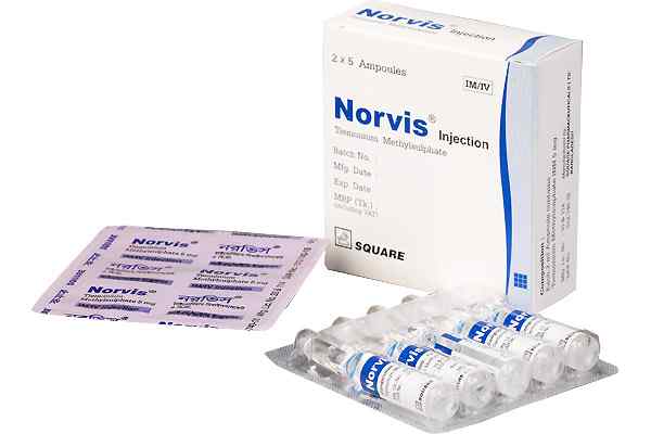 Inj. Norvis 5 mg/2 ml