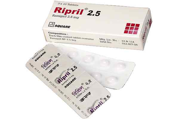 Tab. Ripril  2.5 2.5 mg
