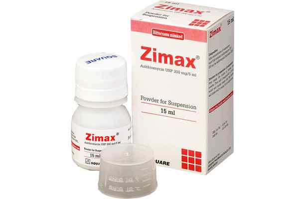Susp.                                                   Zimax 200 mg / 5 ml