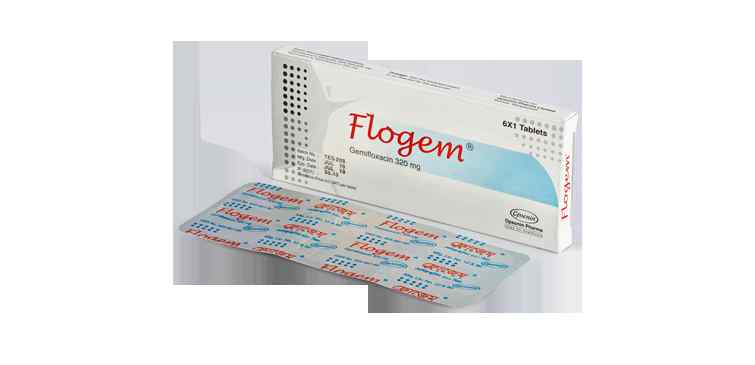 Tab. Flogem 320 mg