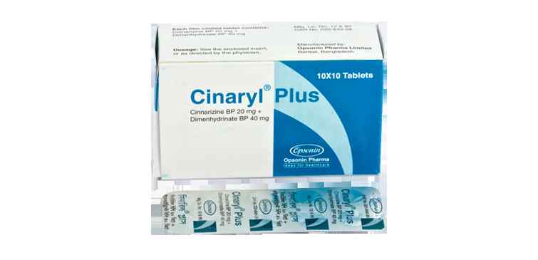 Tab. Cinaryl Plus 20 mg + 40 mg