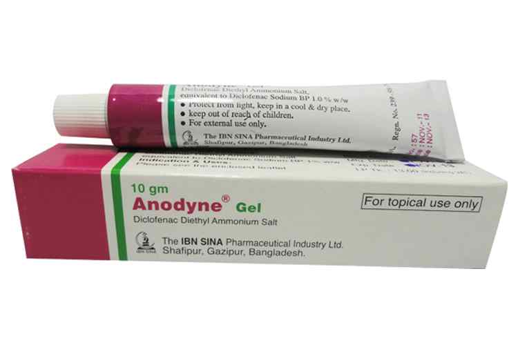 Gel                                                                    Anodyne 1 %