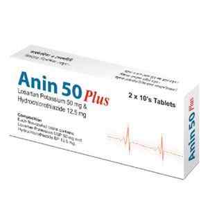 Tab. Anin 50 Plus 50 mg + 12.5 mg