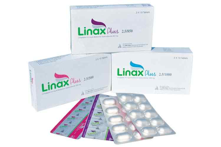 Tab. Linax Plus  2.5 mg + 500 mg