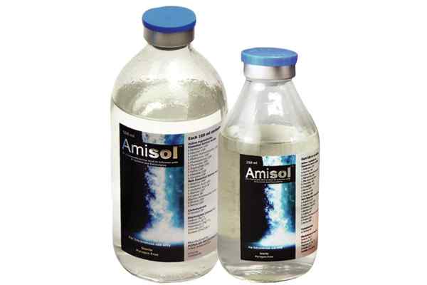 Inf. Amisol 5% 250 ml