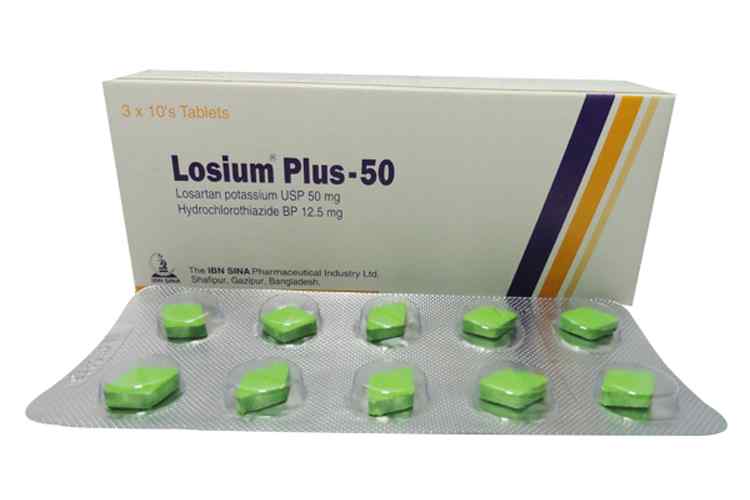 Tab. Losium Plus 50 mg + 12.5 mg